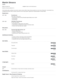 Pin On Best Professional Templates