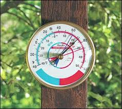 Min Max Thermometer Lee Valley Tools Lee Valley Tools Outdoor Greenhouse Cold Frame
