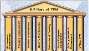 Tpm enabled on your motherboard will help against bootkits, rootkits, keystroke harvesting, and many more online attacks against your operating system. Traditional Tpm Model