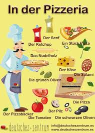 Pin De Alex Hoter En Deutsch Aprendizaje Idioma Aleman Aprender Aleman Idioma Aleman