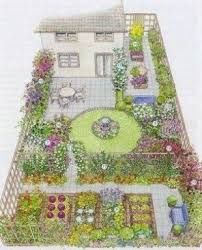 15 Ideen F R Die Gartengestaltung In Ihrem Vorgarten My Blog Blog Die F R Gardendesign Gartengest In 2020 Garden Design Garden Design Layout Beautiful Gardens
