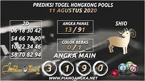 Prediksi Togel Hongkong Pools 11 Agustus 2020 Dublin Sydney Poker