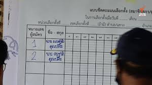 ผลการนับคะแนนเลือกตั้ง นายกเทศมนตรี และ สมาชิกสภาเทศบาลตำบลหนองยวง 29 มี.ค. U79kpypbjtn1gm