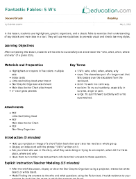 Educationdotcom Writing Lesson Plans Creative Writing Lesson Writing Lessons