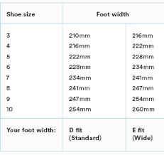 72 Inquisitive Wide Foot Measurement Chart