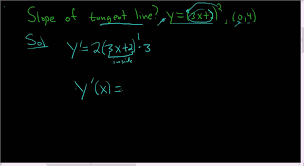 Finding The Slope Of The Tangent Line Example 2 Math Videos Calculus Teaching