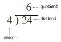How To Remember Division Words How To Memorize Things Math For Kids Teaching Math