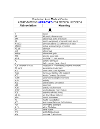 Abbreviations have a long tradition in medicine and used correctly can assist in the rapid communication of information about a patient. Https Www Camc Org Sites Default Files Abbreviations List Pdf
