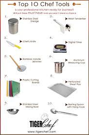 kitchen tools and equipment and their
