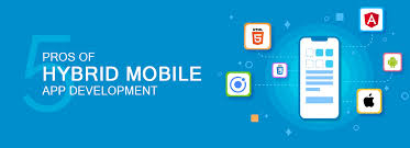 They develop web and mobile applications for companies like warby parker and compass and fortune 500 companies like verizon and google. Top Mobile App Development Companies In Dubai Archives Web Design And Development Company