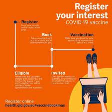 To check your eligibility and book an . Register And Book For Your Vaccination This Weekend Townsville