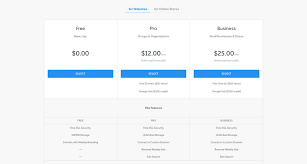 How much does weebly cost. A Weebly Review Super Easy To Use But Only One Viable Ecommerce Plan