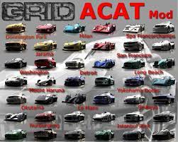 Please enter valid email address thanks! Grid 1 3 Anycar Anytrack Mod Mod Db