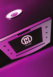 STATE-OF-THE-ART DIGITAL PERFORMANCE