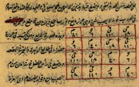صحة دعاء سبحان الرزاق ذو القوة المتين. Tariqa Qadiriya Boudchichiya Ch Ù„ØªÙŠØ³ÙŠØ± Ø§Ù„Ø£Ø±Ø²Ø§Ù‚ Ø£Ø°ÙƒØ§Ø± Ù„Ø¬Ù„Ø¨ Ø§Ù„Ø±Ø²Ù‚ Ùˆ Ø§Ù„ÙØªÙˆØ­Ø§Øª Ø§Ù„Ø±Ø¨Ø§Ù†ÙŠØ© Ùˆ Ù‚Ø¶Ø§Ø¡ Ø§Ù„Ø­ÙˆØ§Ø¦Ø¬ Ù„ØªÙŠØ³ÙŠØ± Ø§Ù„Ø£Ù…ÙˆØ± ÙØ§Ø¦Ø¯Ù‡ Ù„Ù„Ø¹Ø§Ø·Ù„ Ø¹Ù† Ø§Ù„Ø¹Ù…Ù„ ÙˆØ§Ù„Ø¨Ø§Ø­Ø« Ø¹Ù† Ø´ØºÙ„ Ø§Ùˆ Ù„Ù„Ø°ÙŠ ÙŠØ±ÙŠØ¯ ØªØ±Ù‚ÙŠÙ‡ ÙÙŠ Ø¹Ù…Ù„Ù‡
