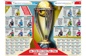 Cricket World Cup Wallchart Download And Print Here Icc