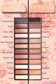 8 Highend Makeup Dupes You Need In Your Life Like Asap Curvyhipsandtintedlips In 2020 Makeup Makeup Dupes Makeup Artist Jobs Eyeshadow