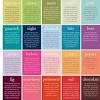And your favorite color can say a lot about your personality and emotions. Https Encrypted Tbn0 Gstatic Com Images Q Tbn And9gcspts5u5tyhffcwvd49ty2mj1d8ird2w4rnsc2at5a Usqp Cau