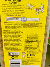 Is iams a good or bad pet food? Worst Cat Food Brands Hint They Re All The Same