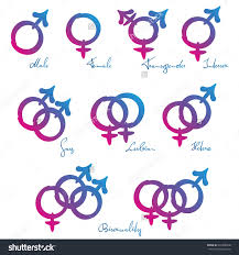 ⚤interlocked female and male sign emoji meaning. Bisexual Symbol