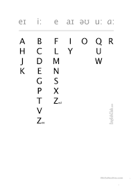 Due in part to the more guttural pronunciation of certain german alphabet sounds and . Alphabet Sounds English Esl Worksheets For Distance Learning And Physical Classrooms