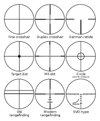 Reticle Wikipedia Armes De Science Fiction Arme A Feu Armes