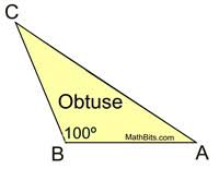 Check spelling or type a new query. Types Of Triangles Mathbitsnotebook Geo Ccss Math