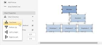 How To Create An Organizational Chart