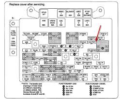 Fuso truck ecu wiring diagram. 2005 Yukon Fuse Box Location 94 Windstar Fuse Box Cheerokee Yenpancane Jeanjaures37 Fr