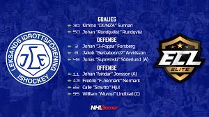 Leksands if är en idrottsförening i leksand som grundades 1919. Synergy Hockey Is Now Leksands If Ea Sports Nhl Nhlgamer