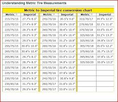 49 Punctual Truck Tire Size Chart Inches