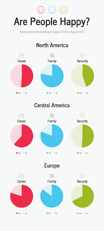 20 Comparison Infographic Templates And Data Visualization