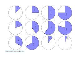 Bruchzahlen Als Kreisdiagramme Bruchrechnen Kreisdiagramm Diagramm