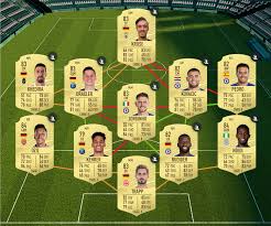 Join the discussion or compare with others! Fifa 20 Summer Heat How To Complete Kimpembe Sbc Dexerto