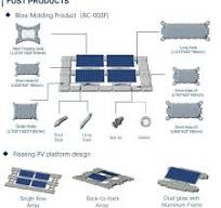 Floating Solar Panel System Mounting Brackets Manufacturers ...