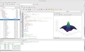 Gnu Octave Open Alternative To Matlab Gnu Algebra Problems Visualization Tools