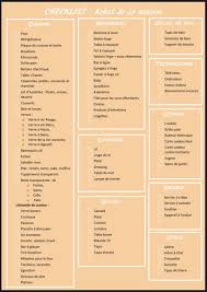Check List Maison Liste Pour Premier Appartement Appartement Liste Liste Demenagement