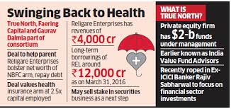 Religare health insurance logo png. Religare Health Insurance Home Grown Pe Firm True North Acquires Religare Health Insurance For Rs 1 300 Crore