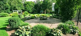 Site engineering for landscape architects b. The 5 Basic Elements Of Landscape Design