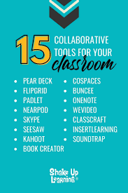 15 Collaborative Tools For Your Classroom That Are Not Google In 2020 Positive Classroom Environment Classroom Helps Online Teaching