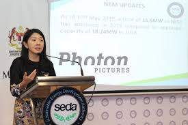Environment is a broad concept of three major dimensions: Malaysia Has A Potential For Rooftop Pv Capacity Of More Than 34 Gw Photon Info
