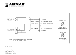 We have gathered numerous pictures, hopefully this picture works for you, and also assist you in locating the response you are looking for. Gemeco Wiring Diagrams