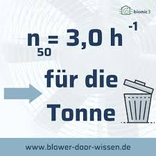 Für die gesamte messung musst du also ungefähr vier bis fünf wann ein solcher test für dein haus sinnvoll? Https Xn Luftdichtheit Geprft 6ec De Podcast Bdw 009 Blower Door Test