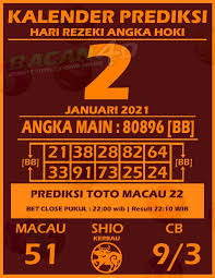 Kalender Prediksi Toto Macau 22 2 Januari 2021 Bacan4d Di 2021 Kalender Kerbau 2 Januari