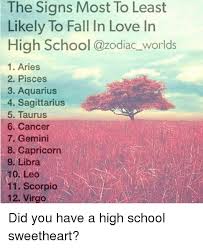 I will tell you this, they are typically an excellent match up. The Signs Most To Least Likely To Fall In Love In High School 1 Aries 2 Pisces 3 Aquarius 4 Sagittarius 5 Taurus 6 Cancer 7 Gemini 8 Capricorn 9 Libra 10