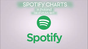 Spotify Charts In Poland Top 10 Of July 16th 2017