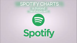 spotify charts in poland top 10 of july 16th 2017