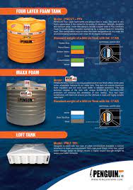 And further guidance on seismic design methods for storage tanks larger tanks, and as such the seismic design for. The Water Storage Systems