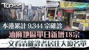只需一个 google 帐号即可使用所有 google 产品/服务. Ycwvfn1dw83hnm