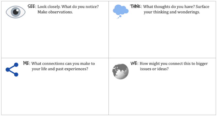 Thinking Routines Part 2: Driving Deeper Thinking Online - Dr. Catlin Tucker